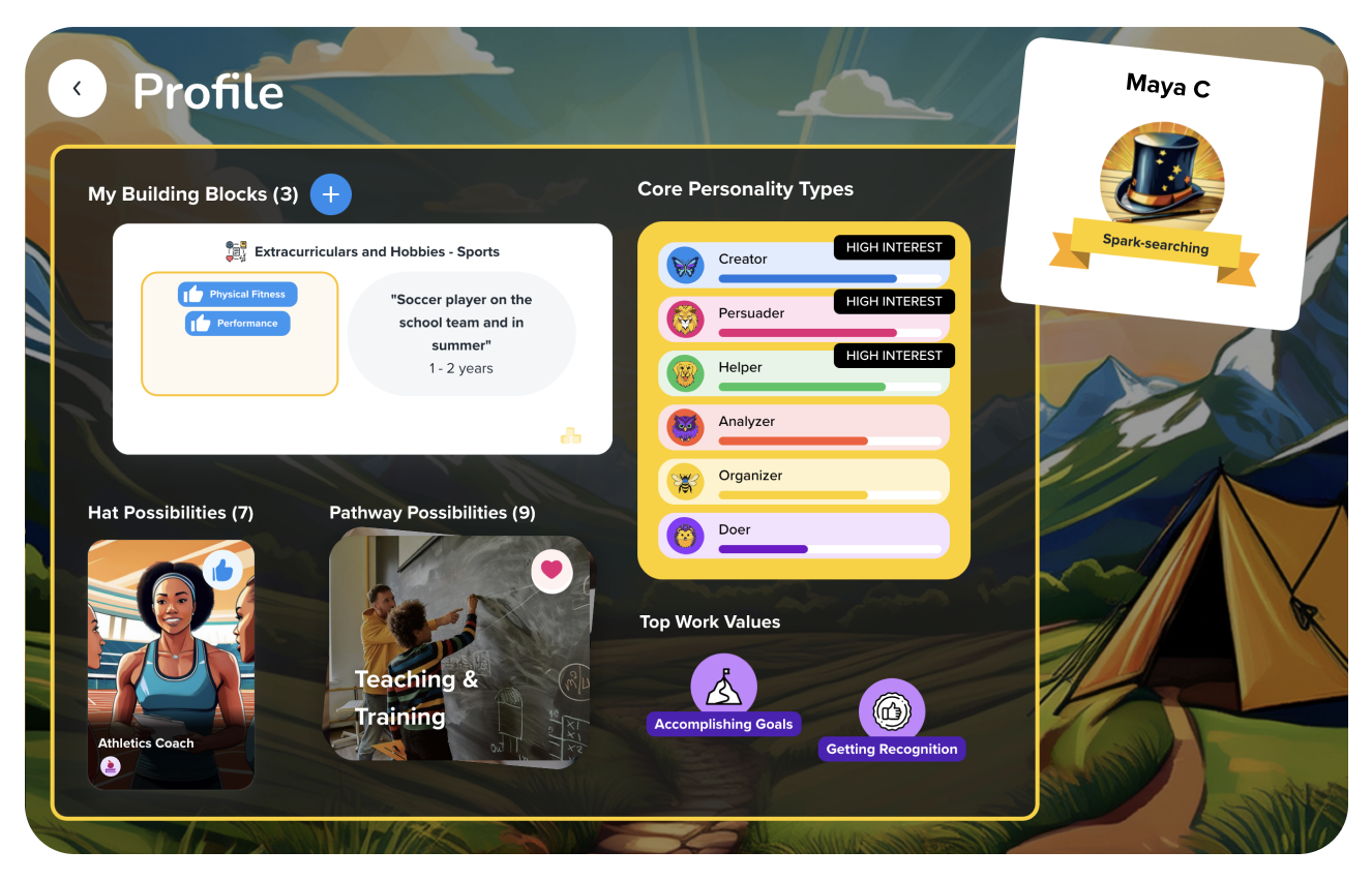 Mockup-Profile Mockup-Profile